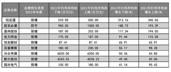 如鱼得水