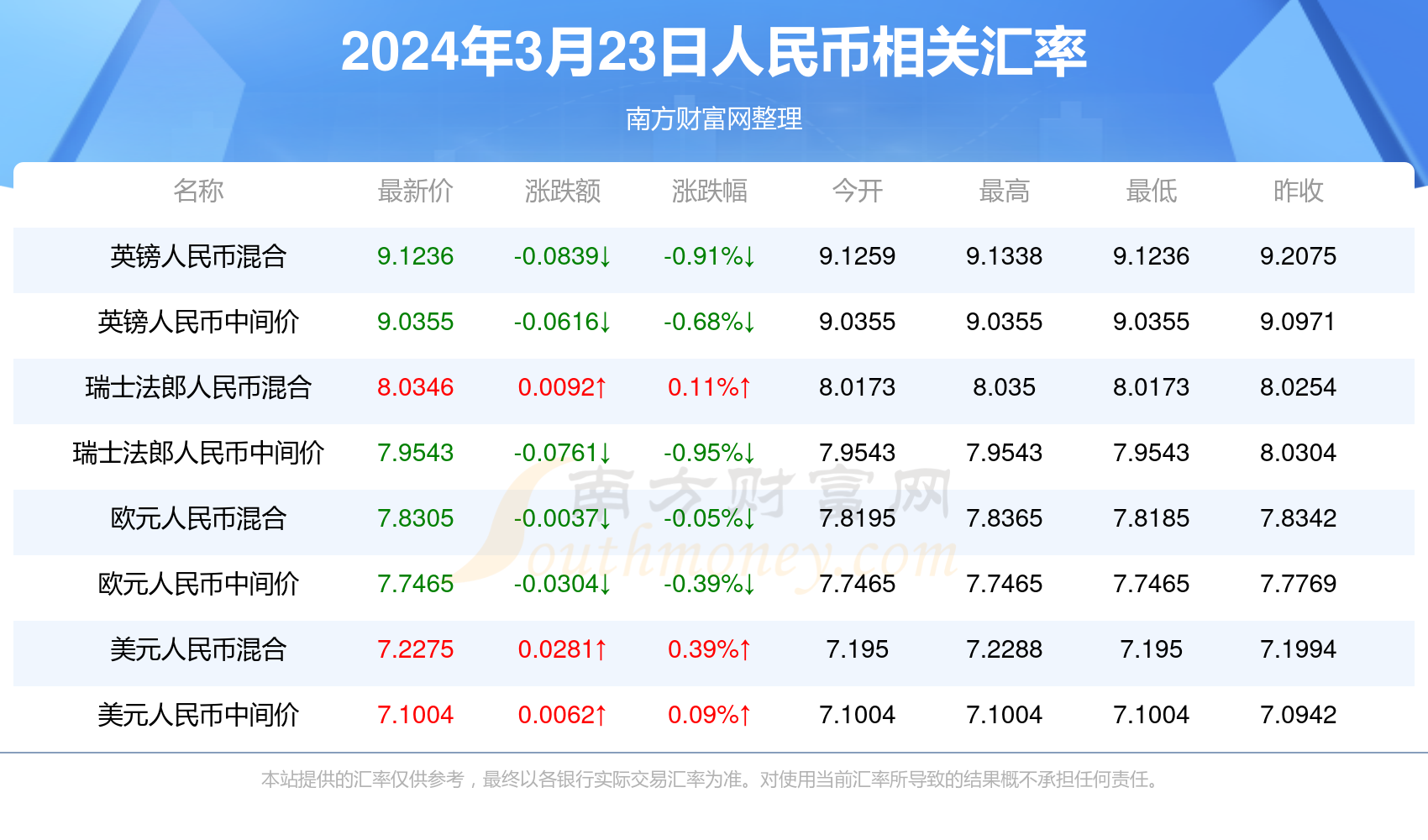 2025年新澳门免费资料大全028期 06-16-34-37-44-45A：24,探索澳门未来，2025年新澳门免费资料大全第028期深度解析（关键词，澳门、免费资料、未来展望）