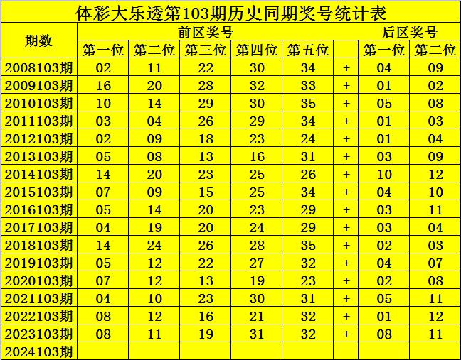 特准码资料大全澳门138期 09-20-31-43-45-46B：26,特准码资料大全澳门138期，探索数字世界的奥秘与魅力