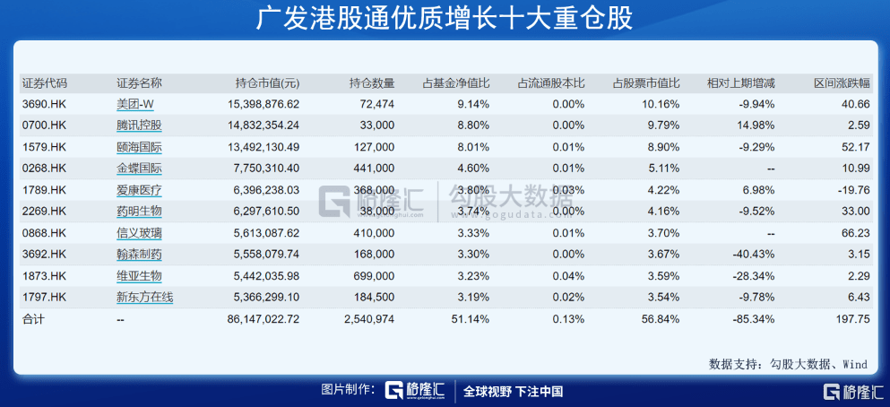 各抒己见