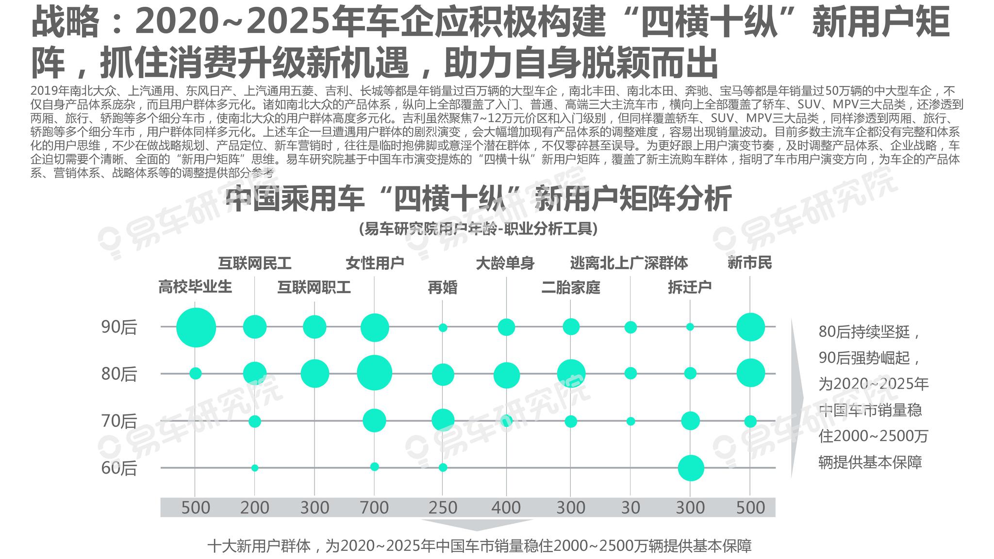 漏网之鱼